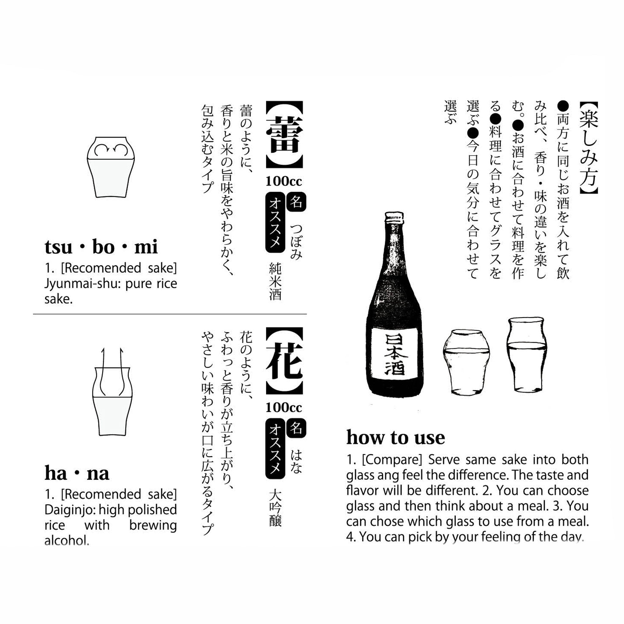 酒グラス  蕾・花セット