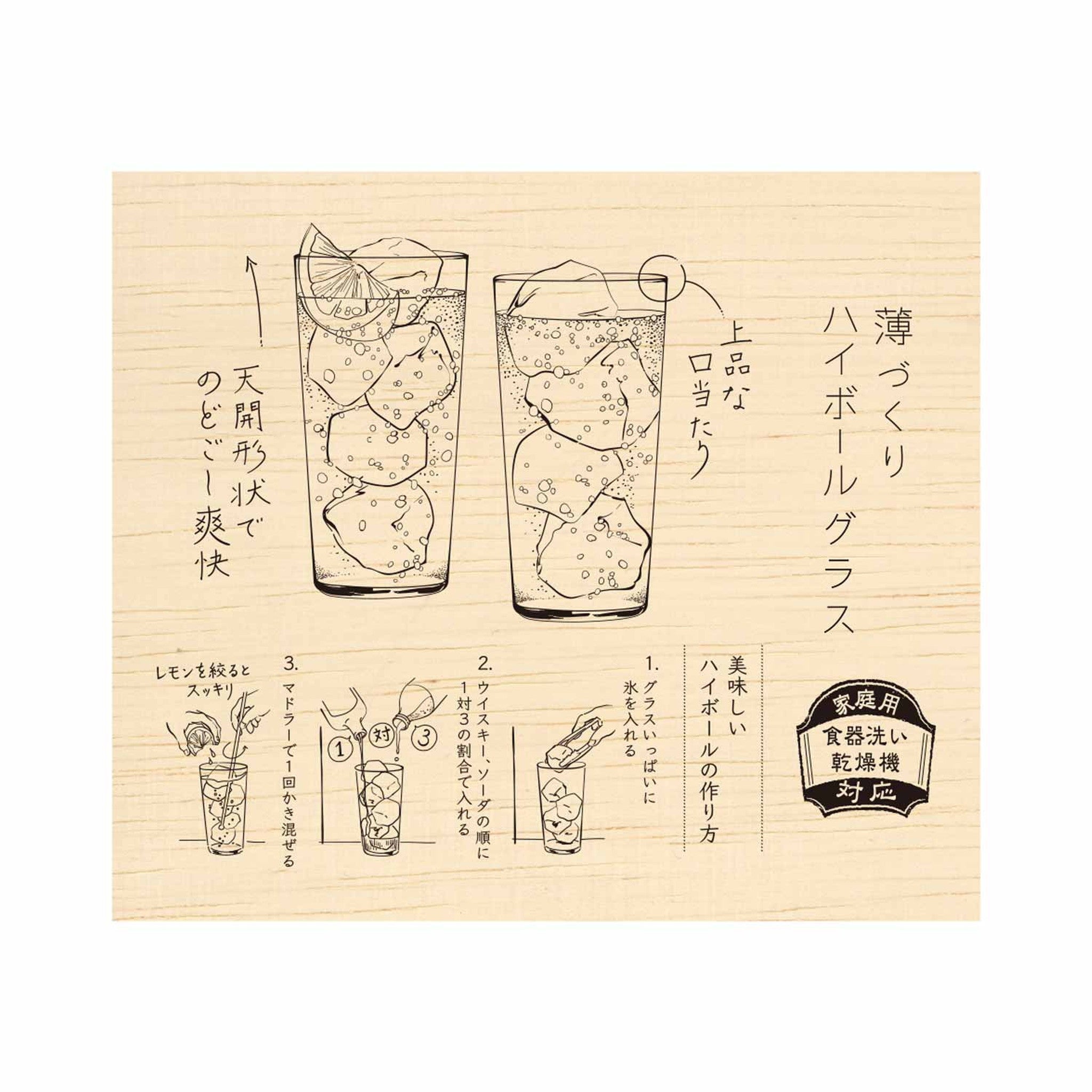 薄づくり ハイボールセット